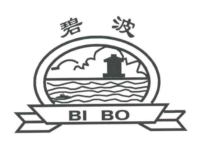 碧波