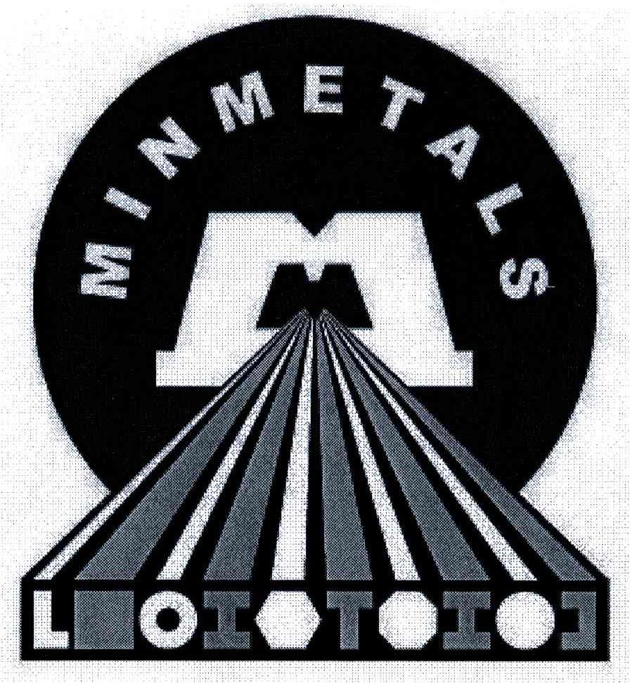 MINMETALS