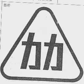 力力