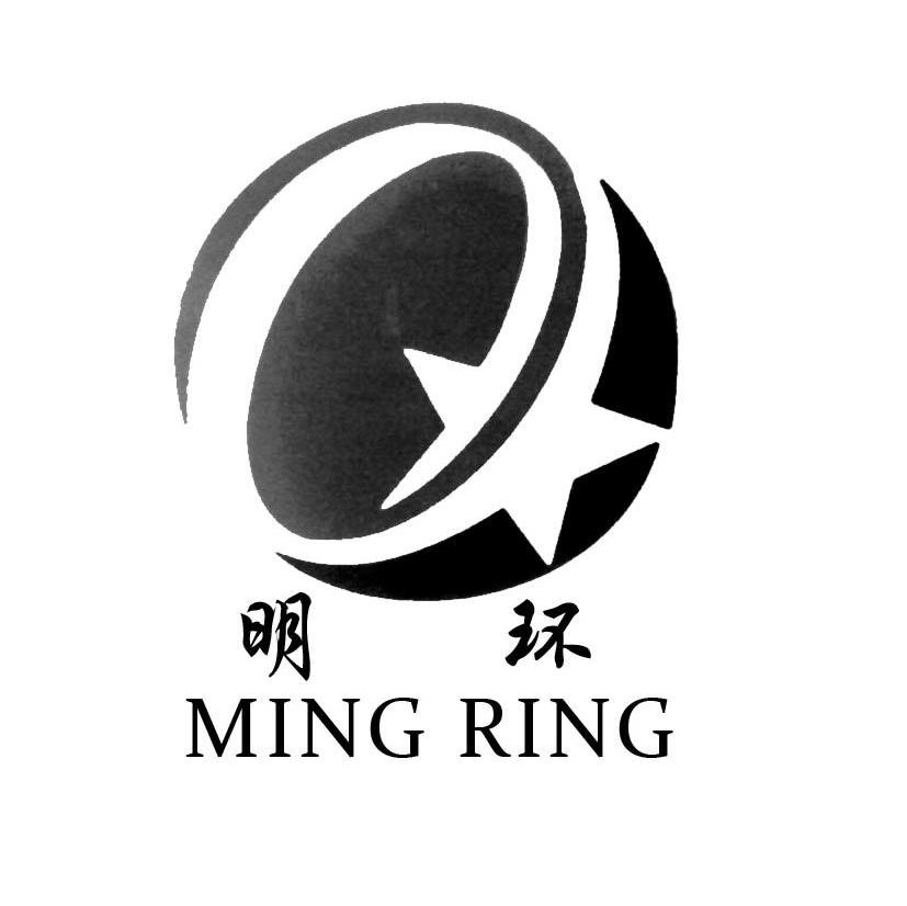 明环