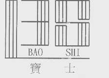 宝士