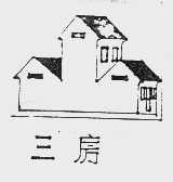 三房