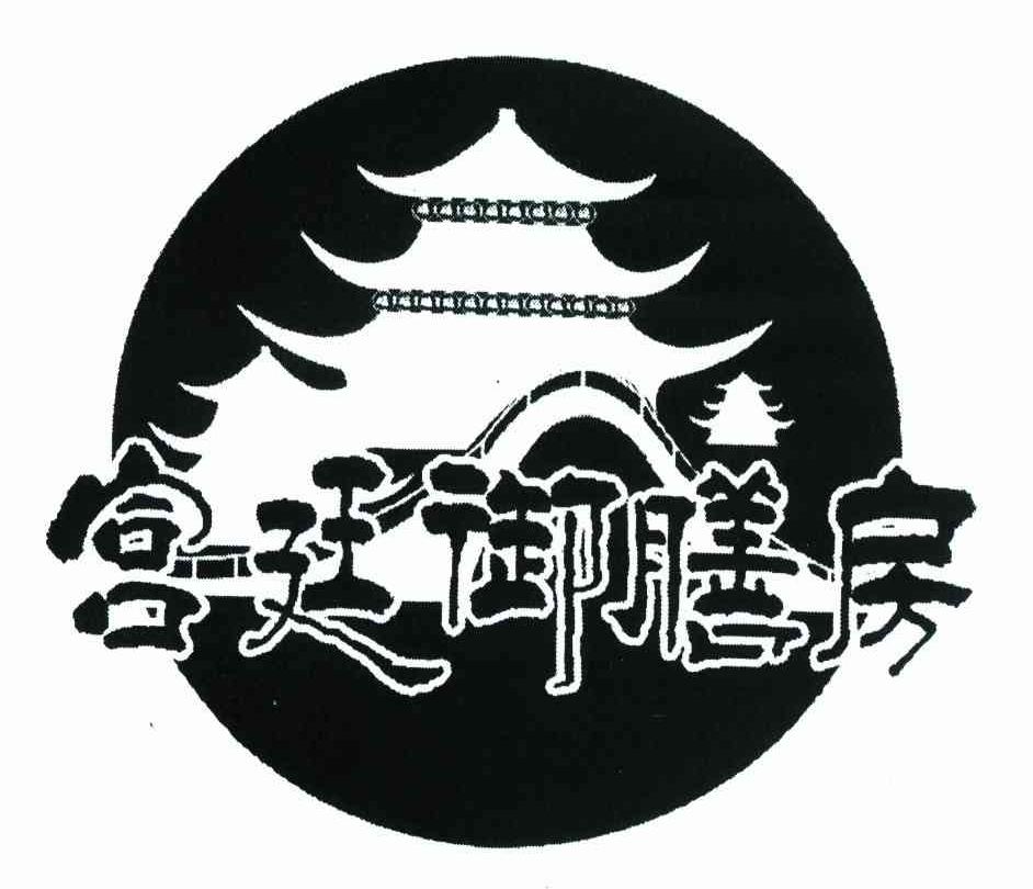 宫廷御膳房