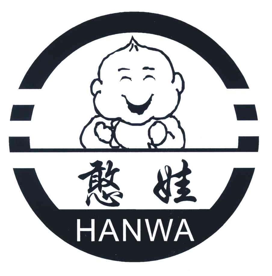 憨娃
