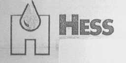 HESS