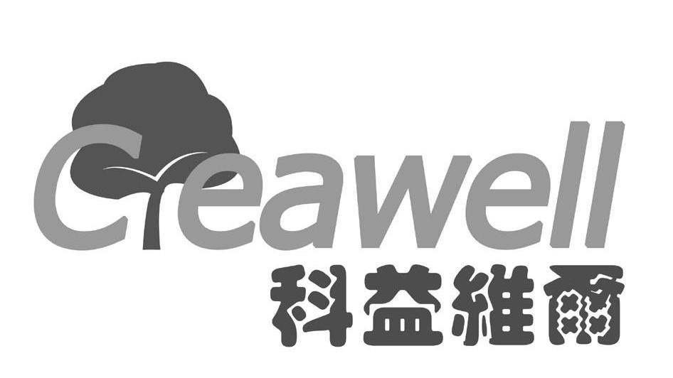 科益维尔 CEAWELL