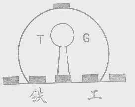 铁工