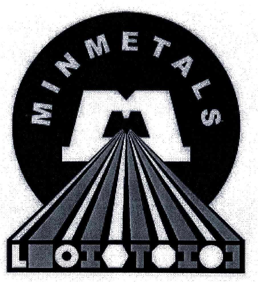 MINMETALS
