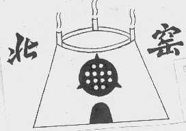 北窑