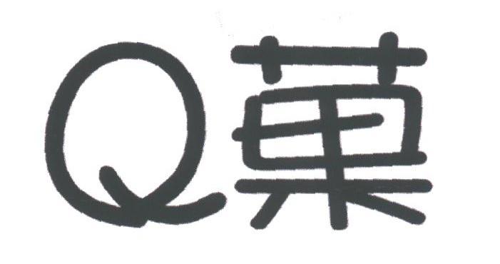 果