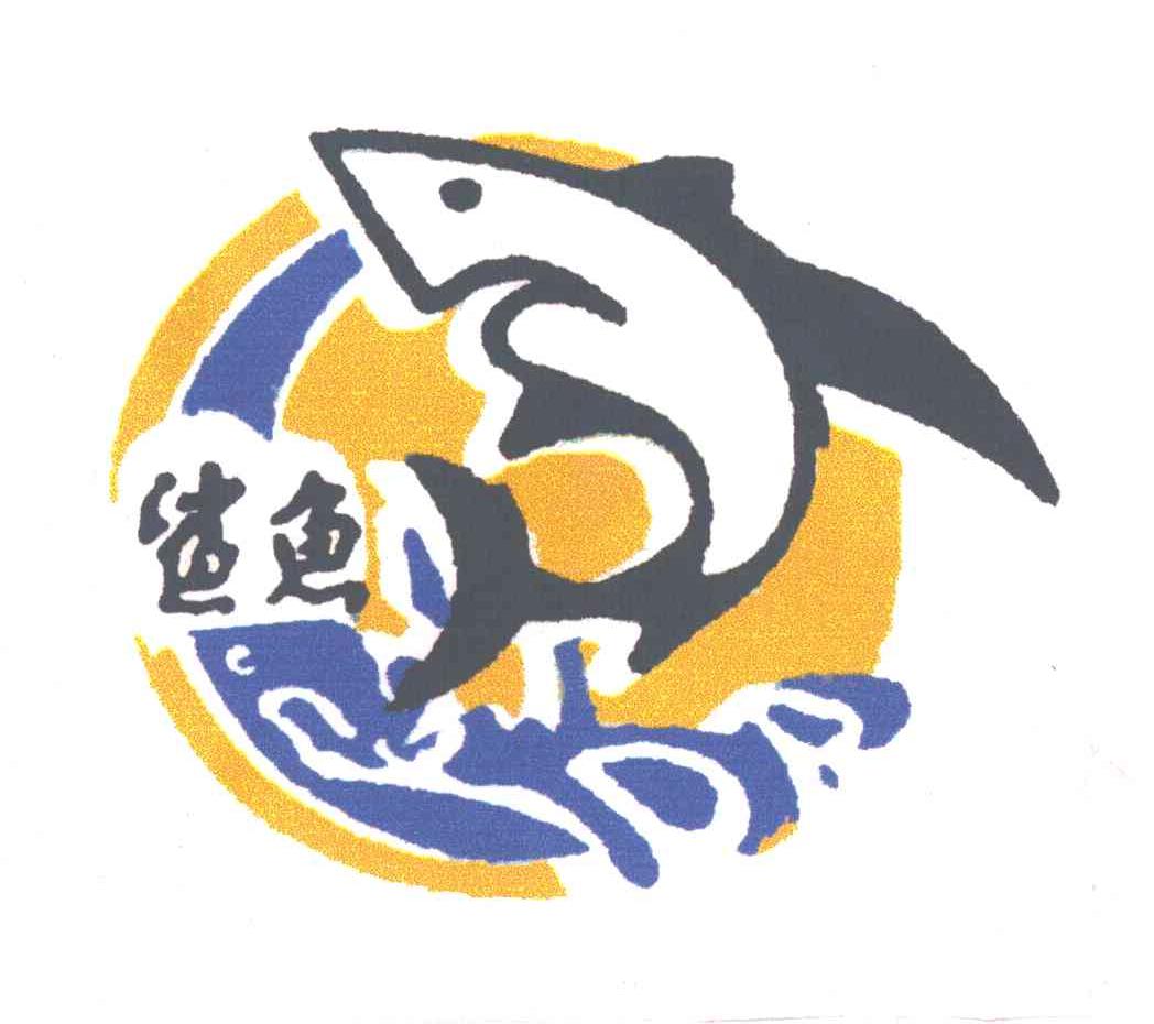 鲨鱼
