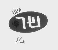 化