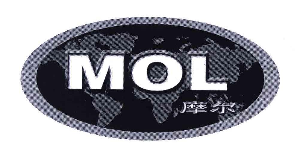 摩尔;MOL