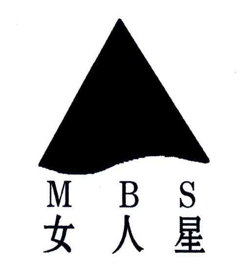 女人星;MBS