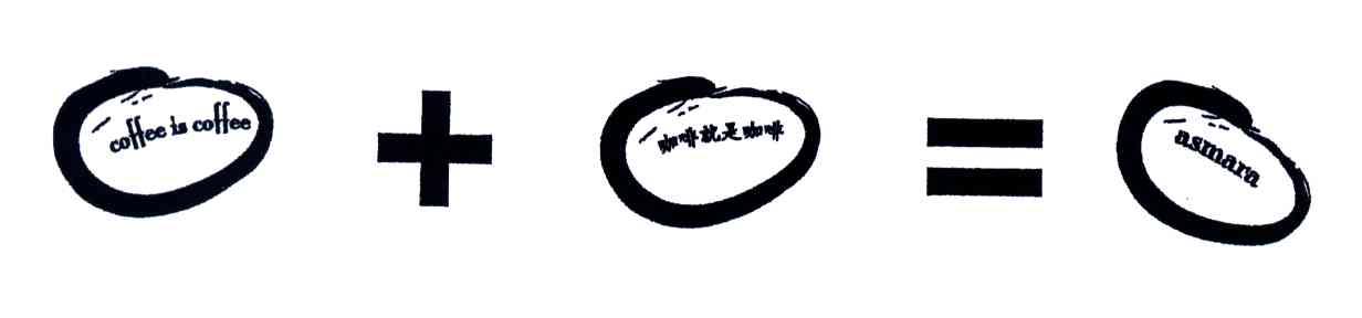 咖啡就是咖啡;COFFEE IS COFFEE