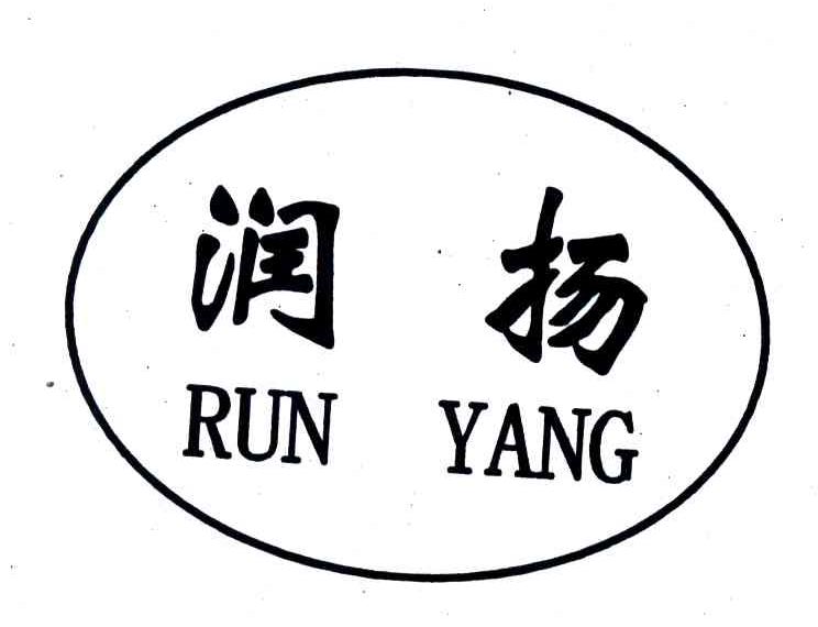 润扬