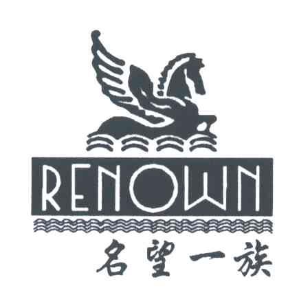 名望一族;RENOWN