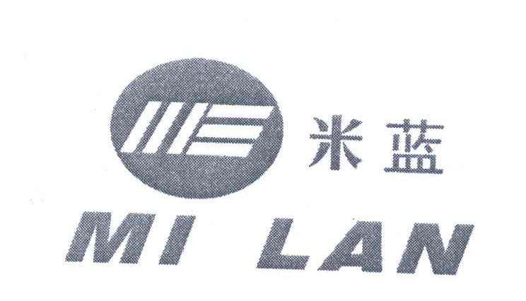 米蓝