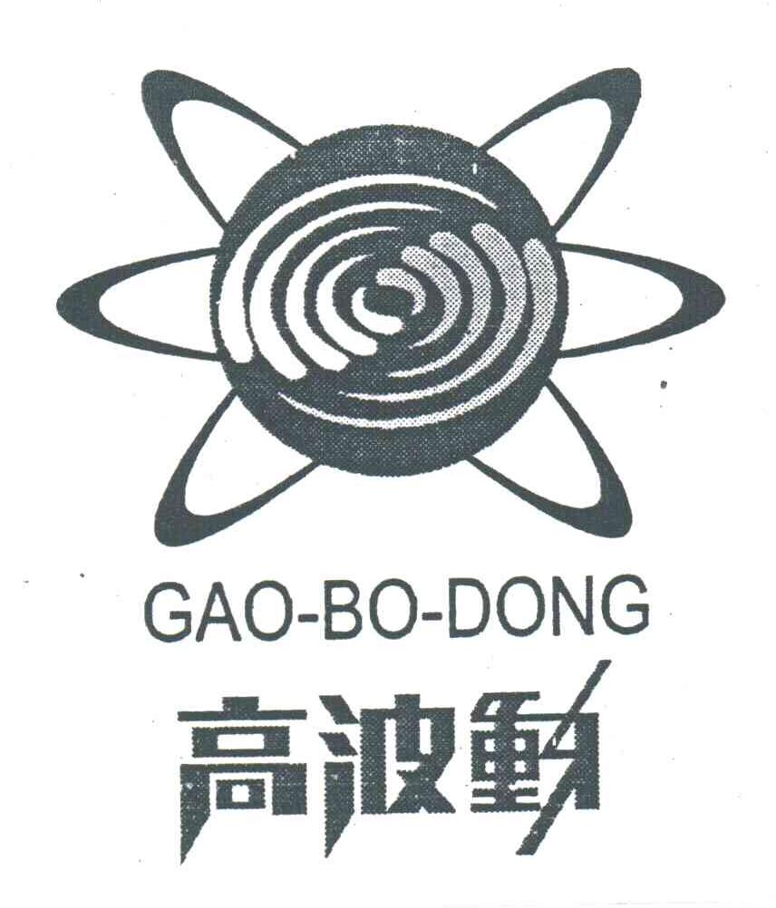 高波动