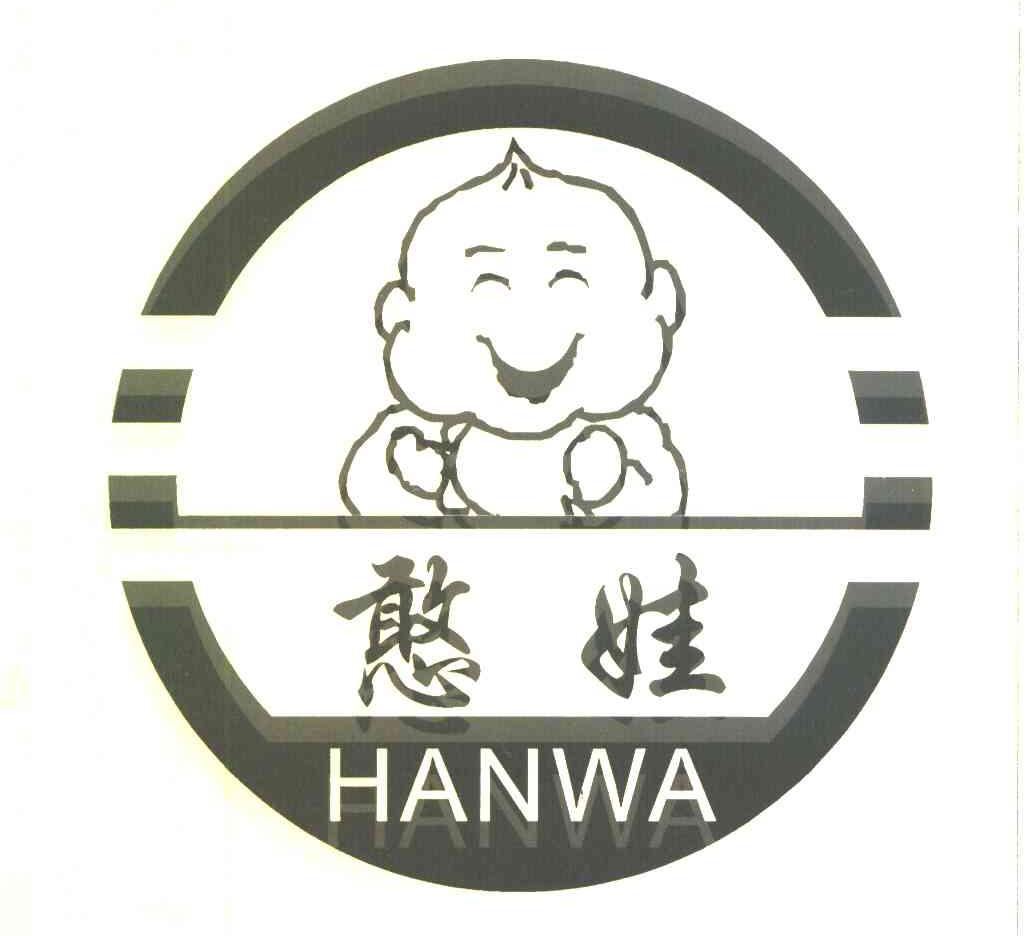 憨娃