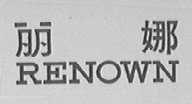 RENOWN