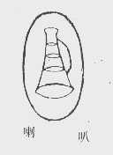喇叭