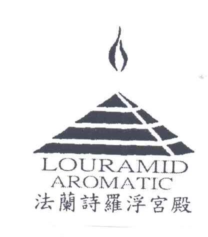 法兰诗罗浮宫殿;LOURAMID AROMATIC