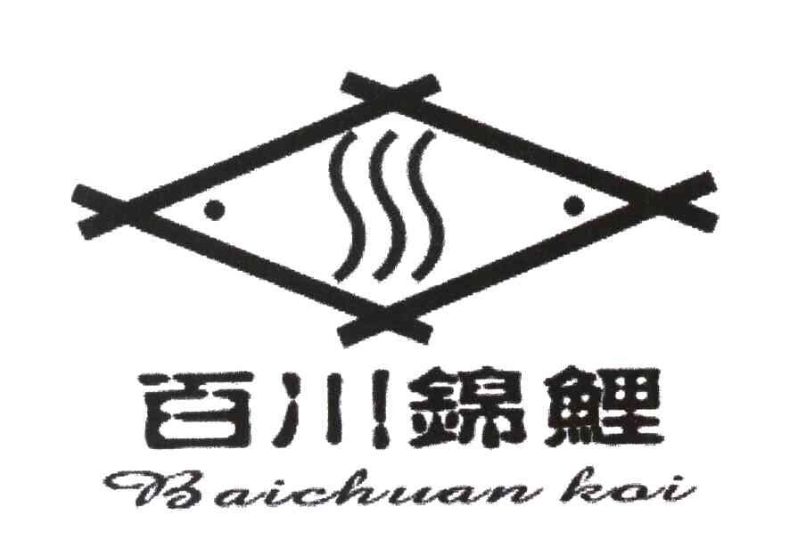 百川锦鲤 BAI CHUAN KOI