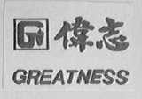 GREATNESS    伟志