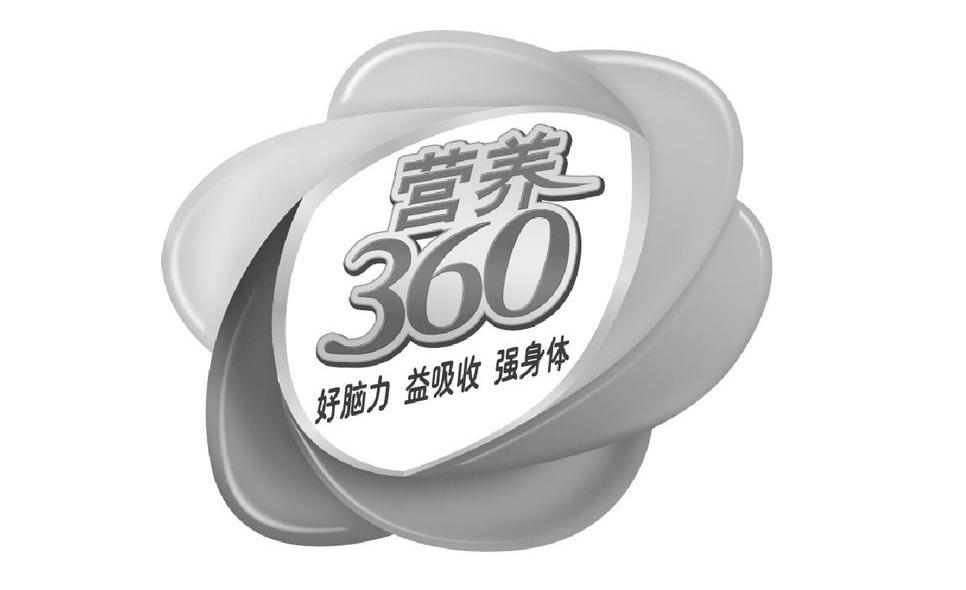 营养360 好脑力 益吸收 强身体