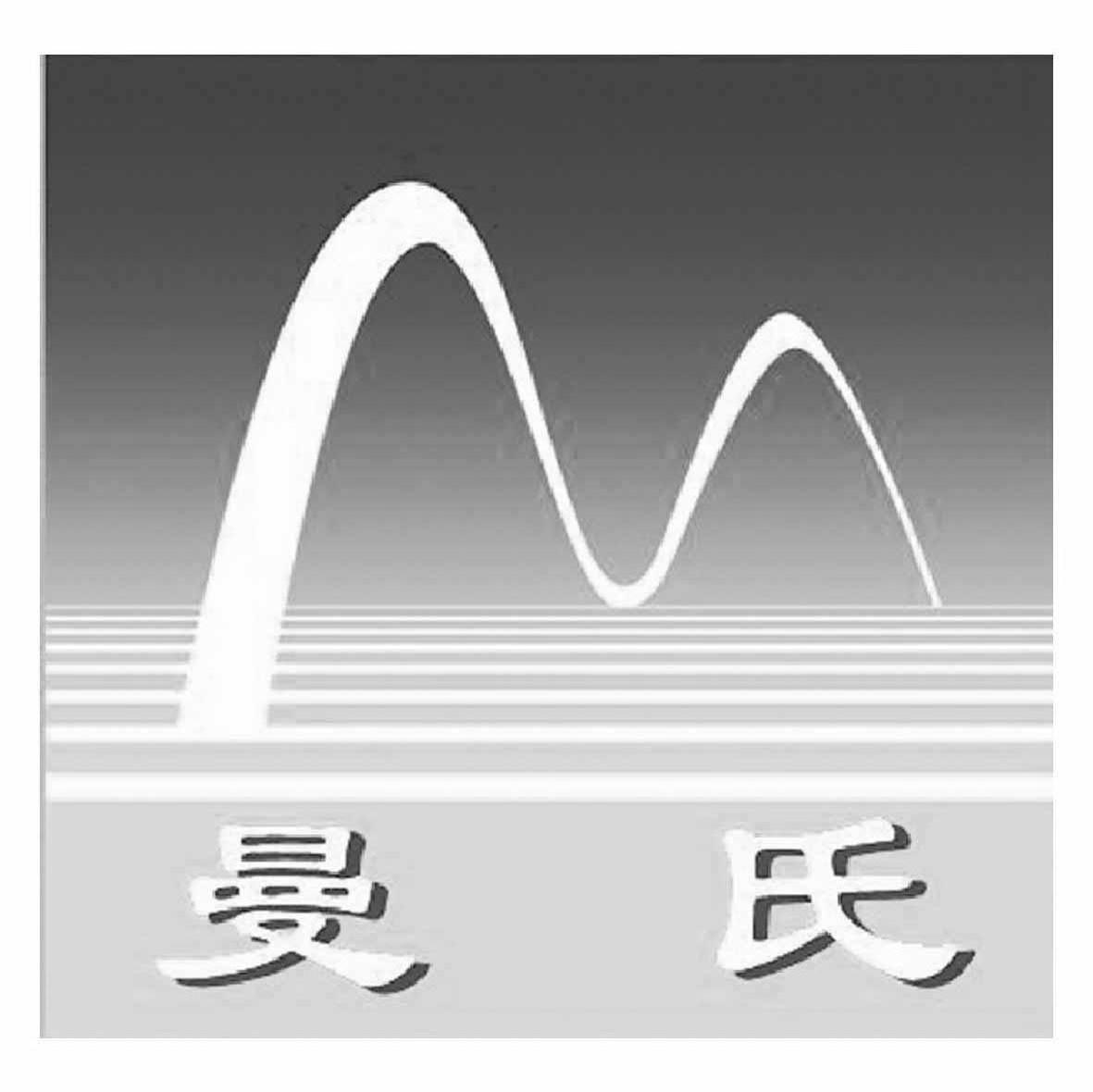 曼氏;M