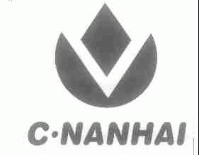 C.NANHAI