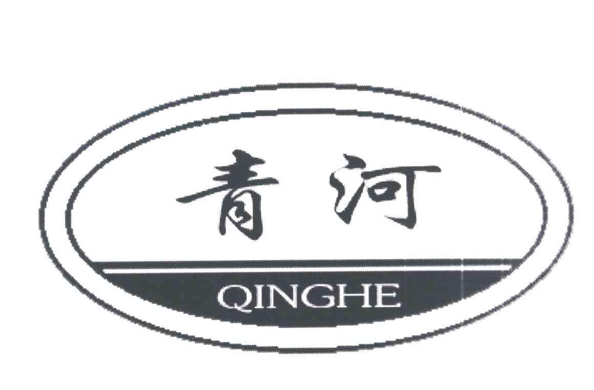 青河