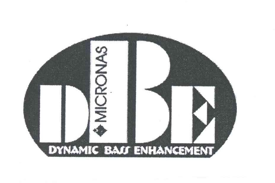 DBE