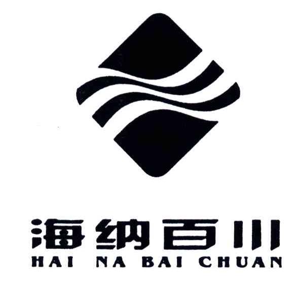 海纳百川