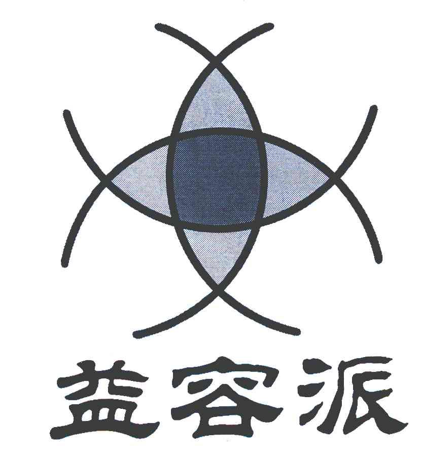 益容派