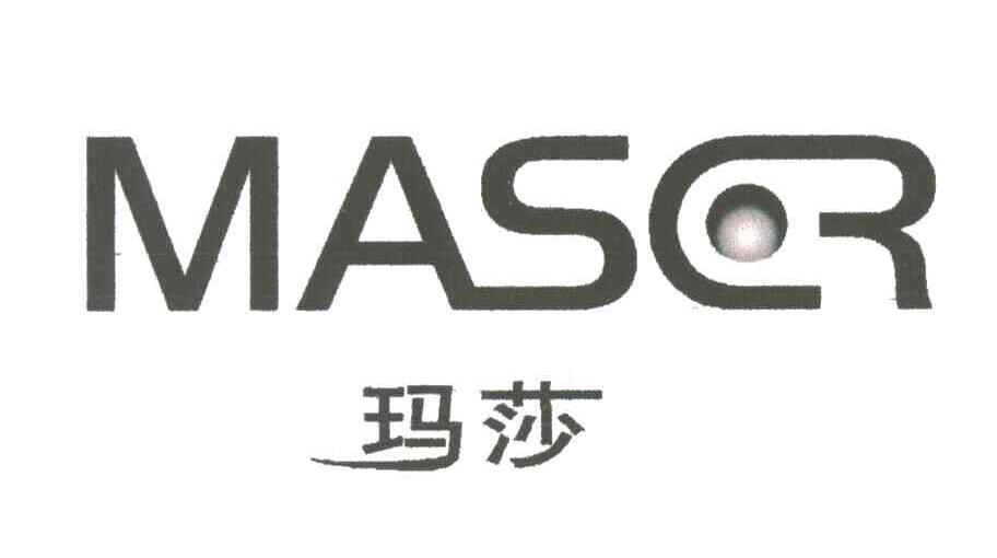 玛莎