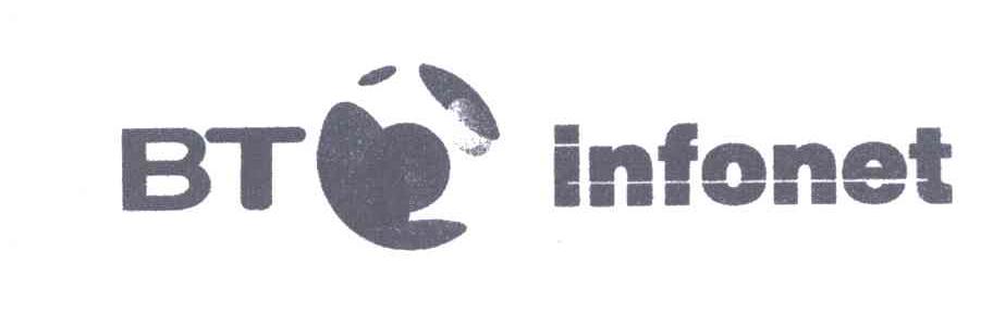 BT INFONET