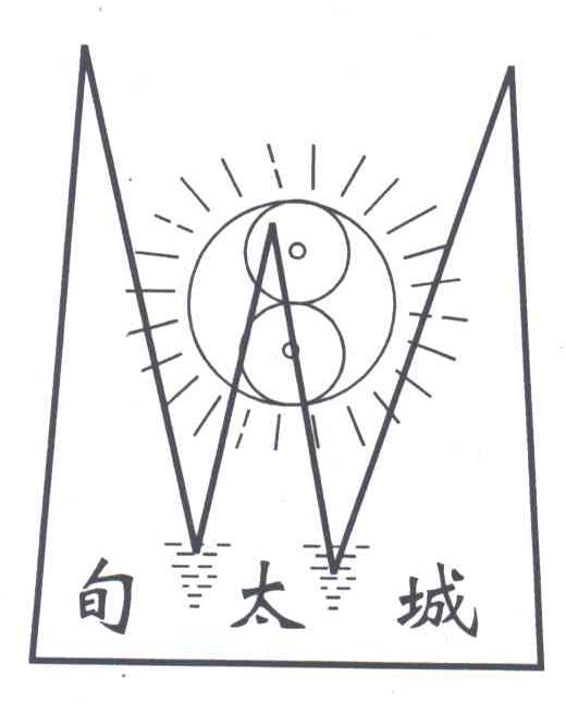 旬太城