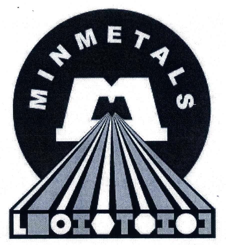 MINMETALS