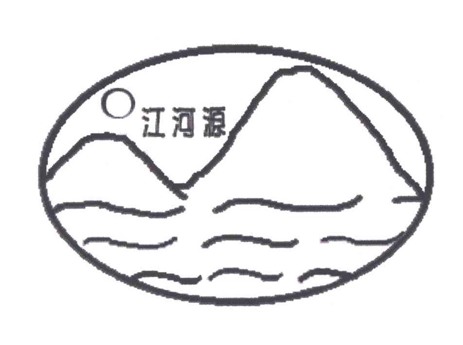 江河源