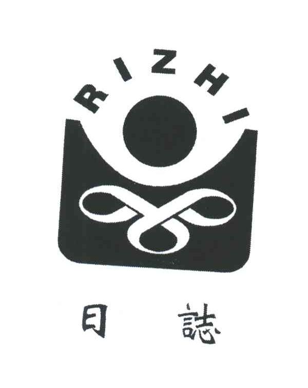 日志;RIZHI