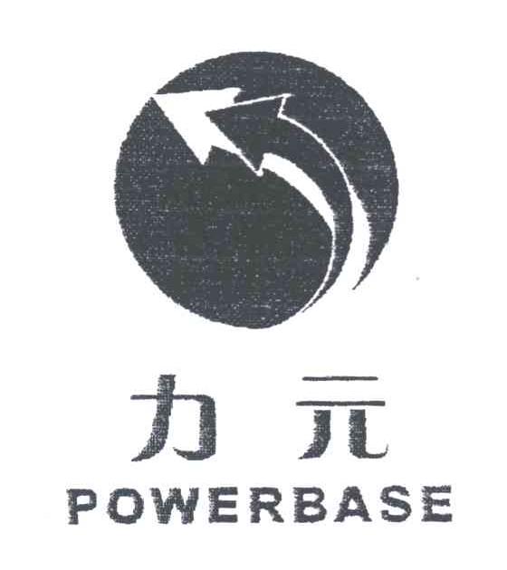 力元