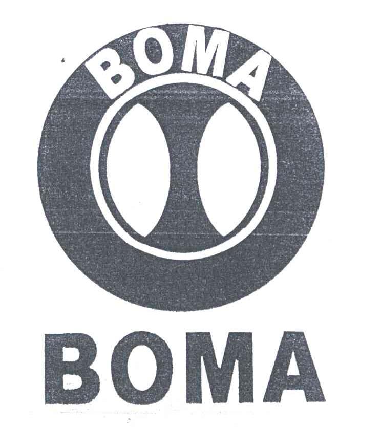 BOMA