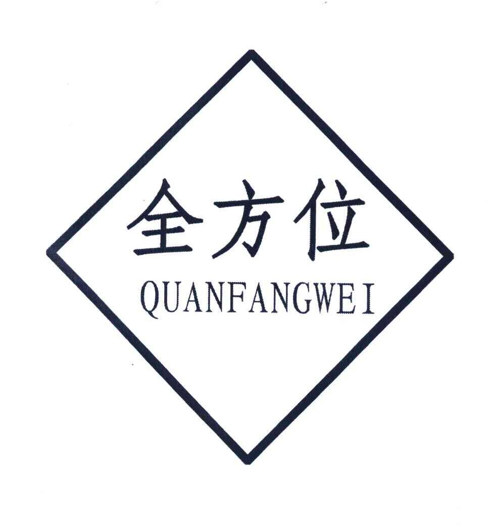 全方位
