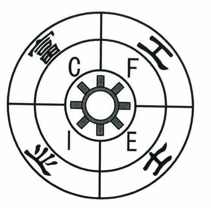 富士工业 CFIE