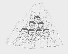 图形