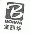 宝丽华;BOIWA