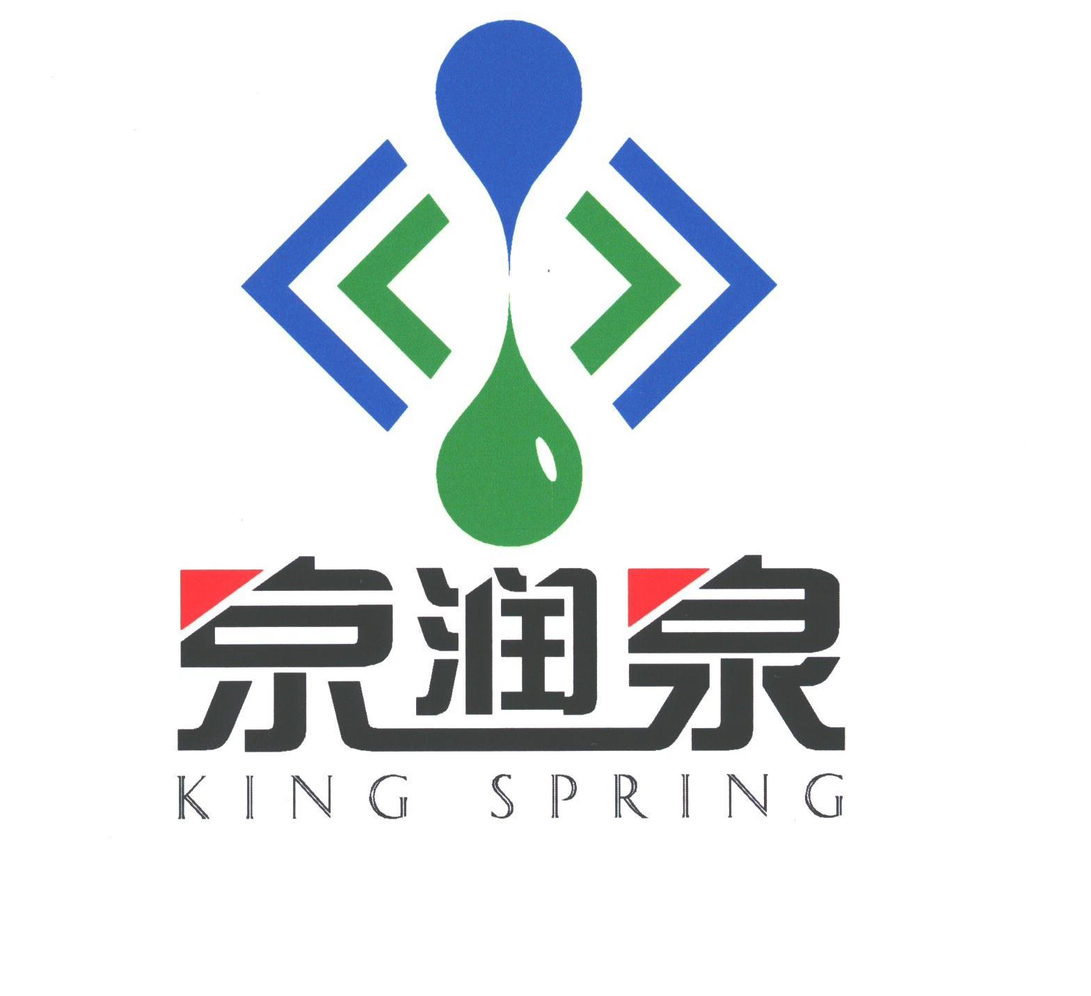 京润泉;KING SPRING