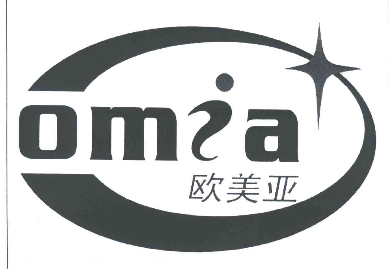 欧美亚;OMIA